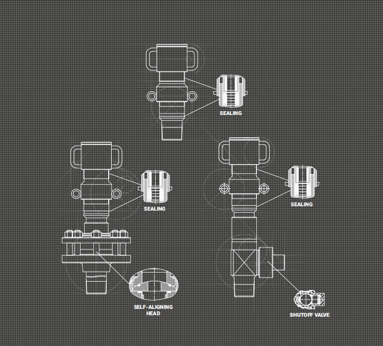 STUFFING BOX