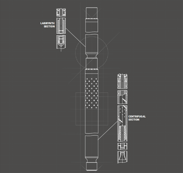 GAS SEPARATOR