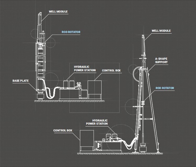 HYDRAULIC PUMPING UNIT