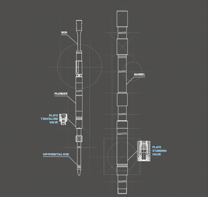 SPEAR PUMP WITH PLATE VALVES