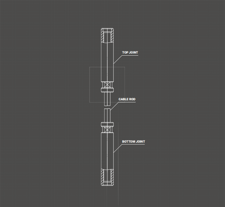 FLEXIBLE CABLE ROD